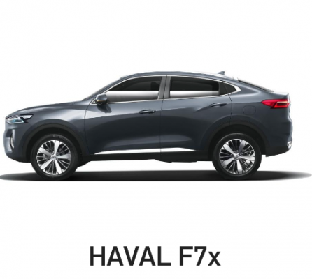 Ремонт Ремонт, Покраска, Замена Крыши Автомобиля Haval F7x